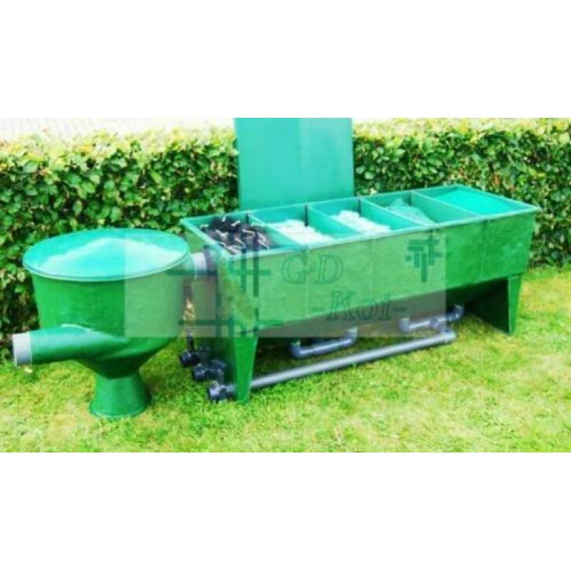 Polyester 5 kamerfilter compleet met vortex, koivijverfilter