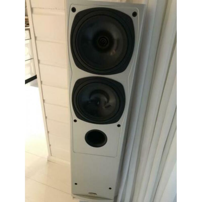 Tannoy Saturn s8. Dualconcentric
