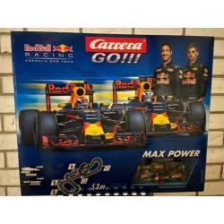 Max Verstappen Racebaan