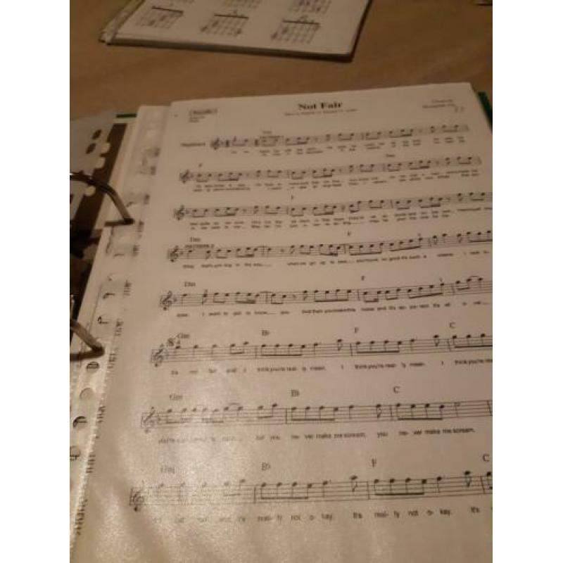 Bladmuziek Keyboard