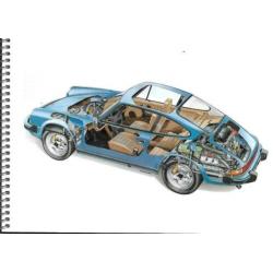 Porsche 911 Drivers manual 1981 origineel en nieuw!