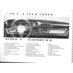 Porsche 911 Drivers manual 1981 origineel en nieuw!