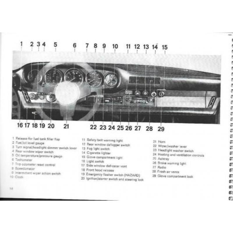 Porsche 911 Drivers manual 1981 origineel en nieuw!