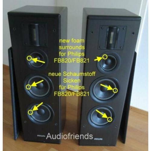 Reparatieset voor Philips FB820/FB821 – compleet.