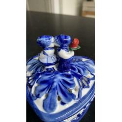 Antiek delfs blauw
