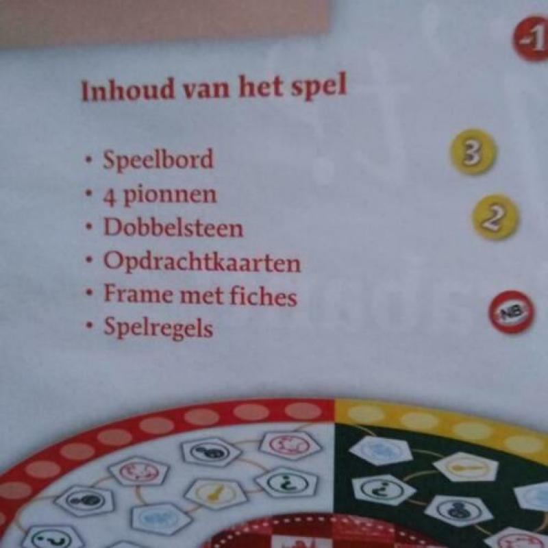 Witte Gij 't? Spel waar een sfeerverhogende borrel bij hoort