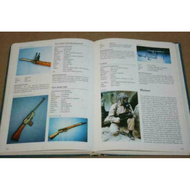 Legergeweren Encyclopedie !!