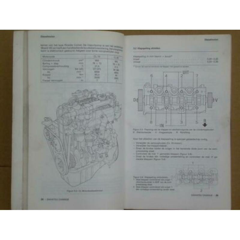 Vraagbaak Daihatsu charade bwj. 1978 - 1987