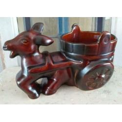 Grote Ezel met trekkar * Vintage Bloempot * Retro