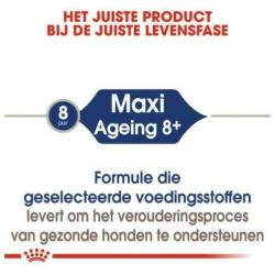 Ong. 12 KG Senioren voer - Herders - Royal Canin over!