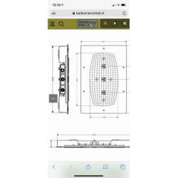 Grohe Raindance regendouche douchecabine