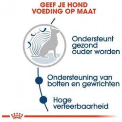 Ong. 12 KG Senioren voer - Herders - Royal Canin over!