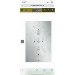 Grohe Raindance regendouche douchecabine