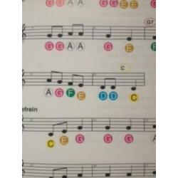 Keyboard,Josti Band,met instrumentstickers