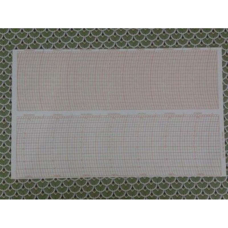 Papier voor Thermohygrograaf