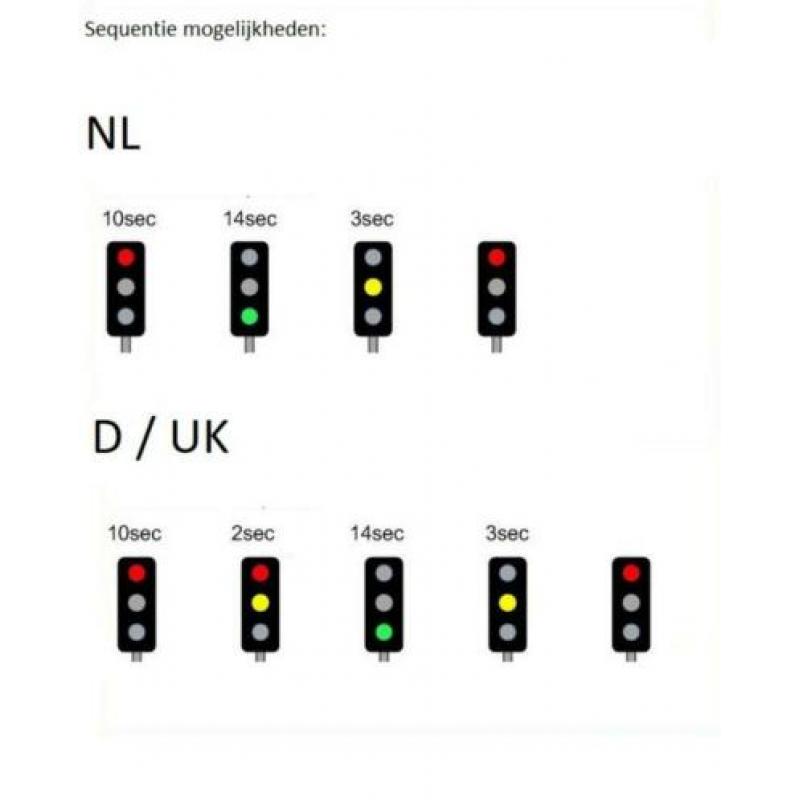 MAOS - Verkeerslichtmodule NL / D voor LED (507)