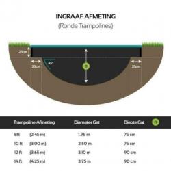 Ingraaf Trampoline Flatground Capital Play Groen 427 cm 446