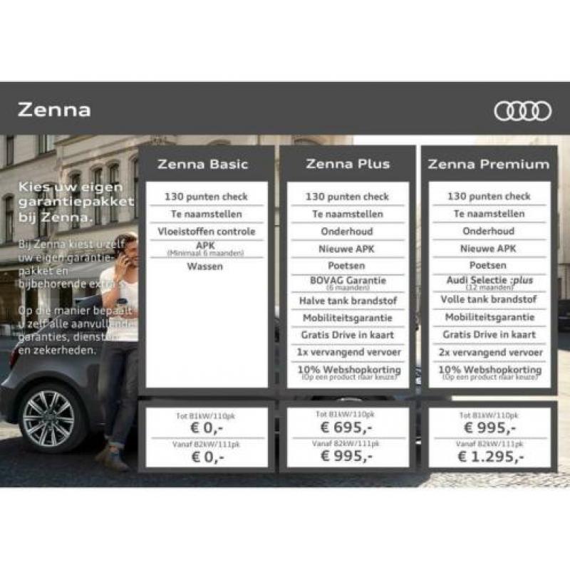 Audi A6 Avant 1.8 191pk TFSI S-tronic ultra S line Edition |