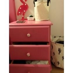 Meisjes kamer