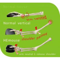 R-Go HE Mouse, Ergonomische muis, M, Links, Draadloos